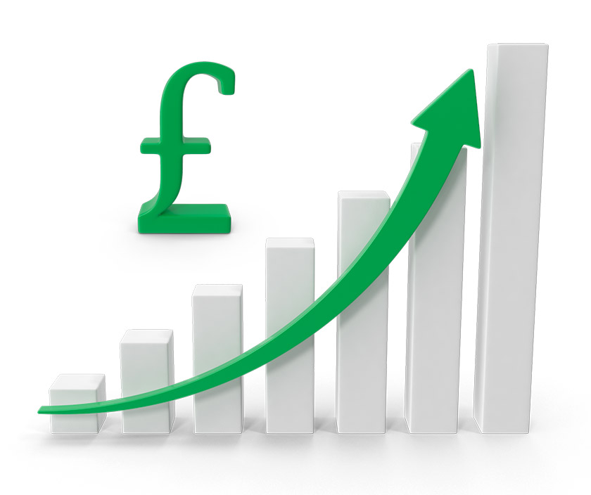 ISO9001-Market-Growth